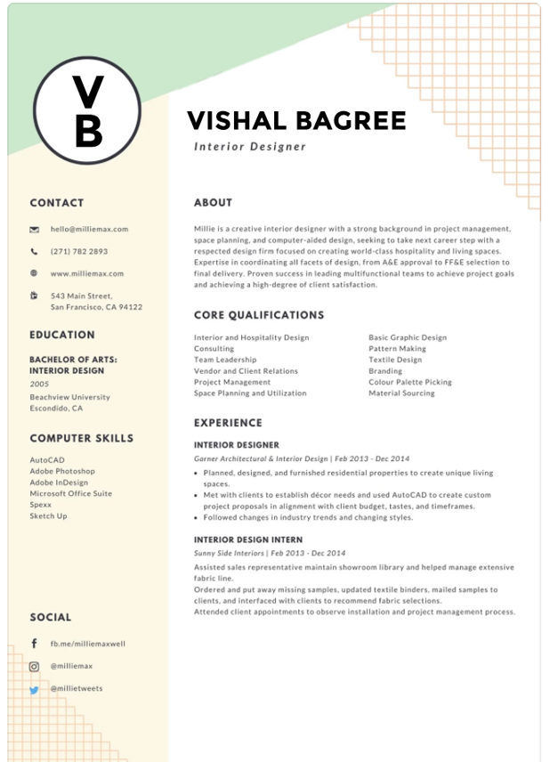 Professional Resume Writing Services, Delhi, Gurgaon, India